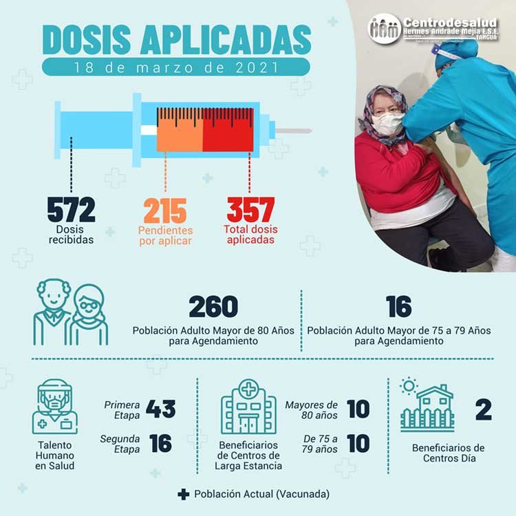Infografia-Vacunas-(1)-01-min